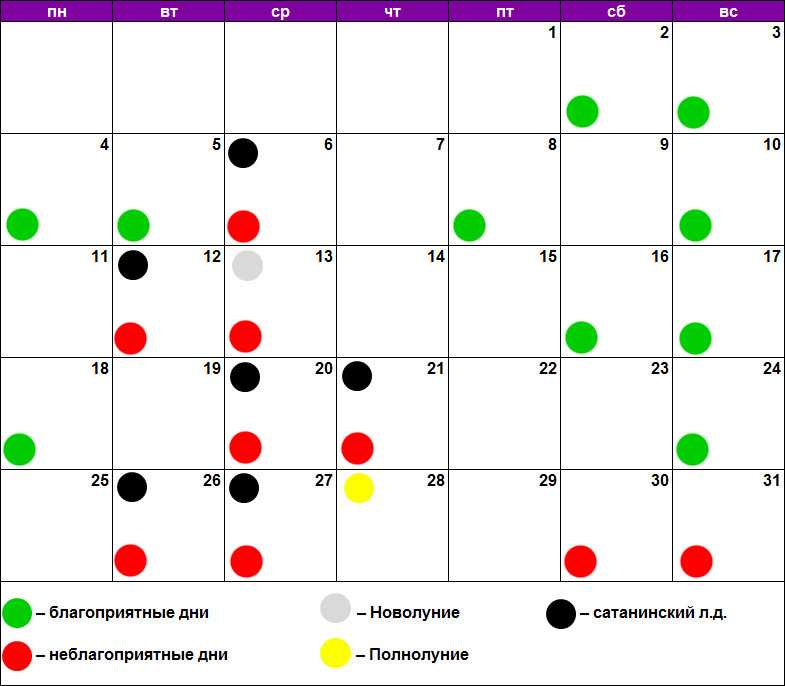 Лунный календарь садовода и огородника на январь 2021 года
