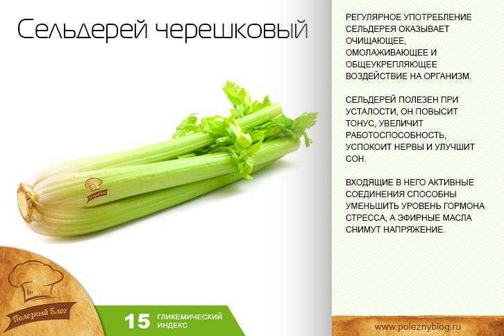 Как есть сельдерей, чтобы похудеть: отзывы и рецепты блюд - allslim.ru
